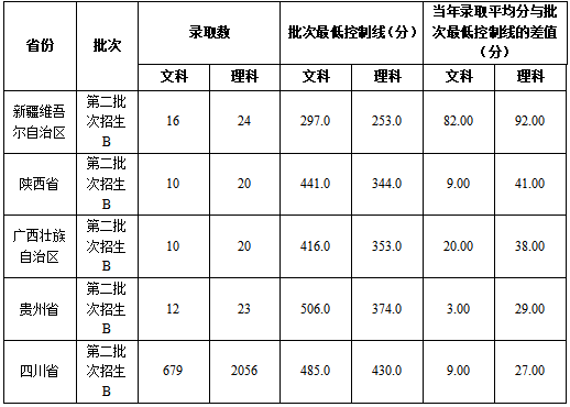QQ图片20211117155110.png