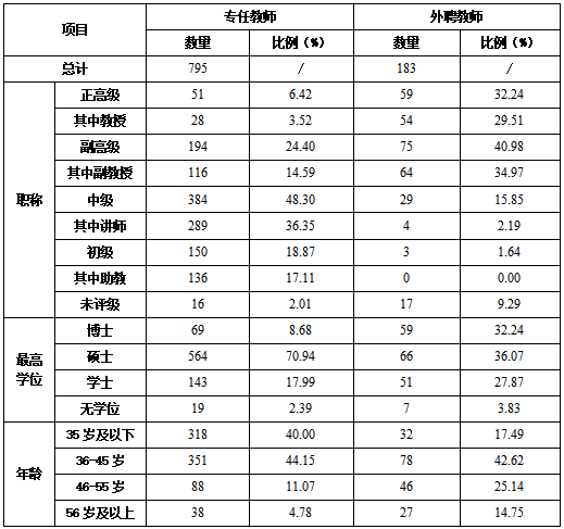 QQ图片20211117155324.png