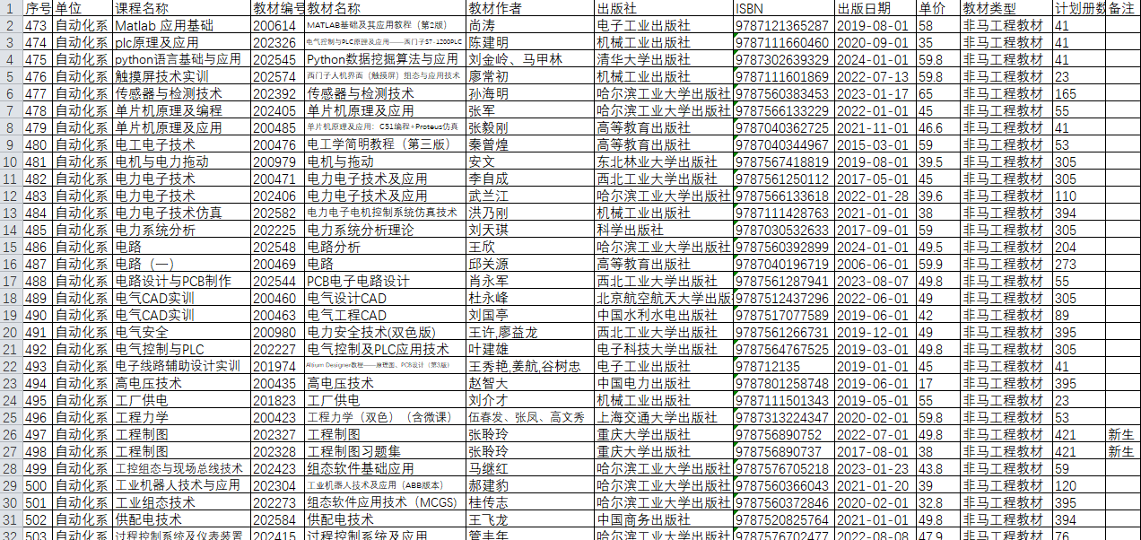5GZB~SN%854O@@B1LE~~Q_0.png
