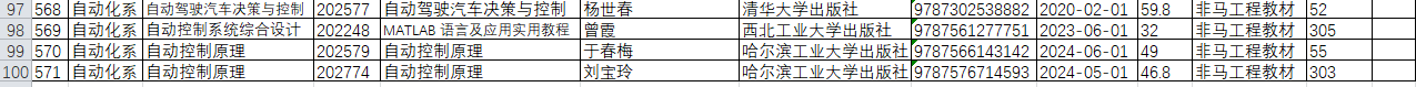 O8`JBG4NZ)3H$J9WH{EXM9B.png