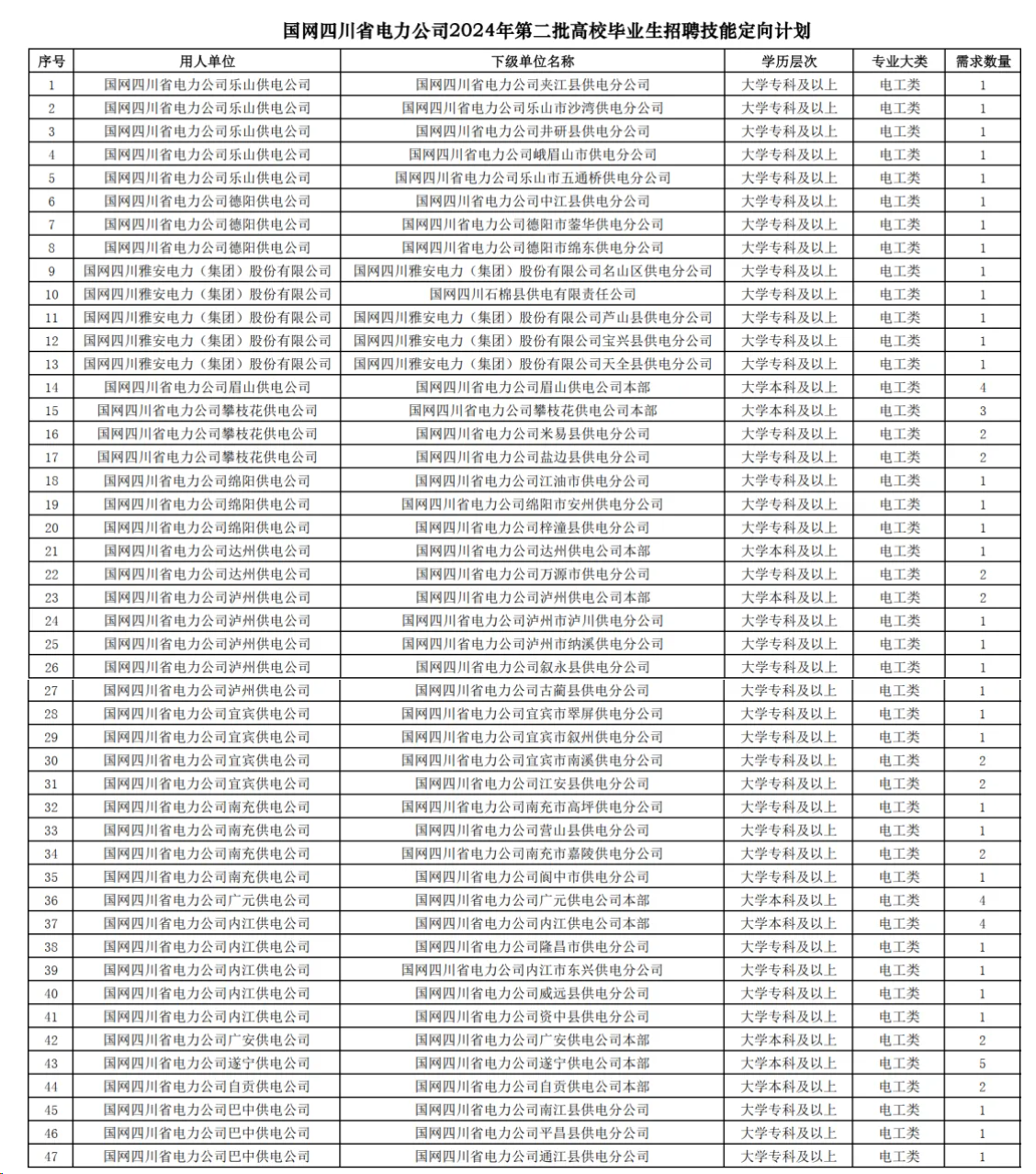 1711814131682076213.png 1711814131682076213.png