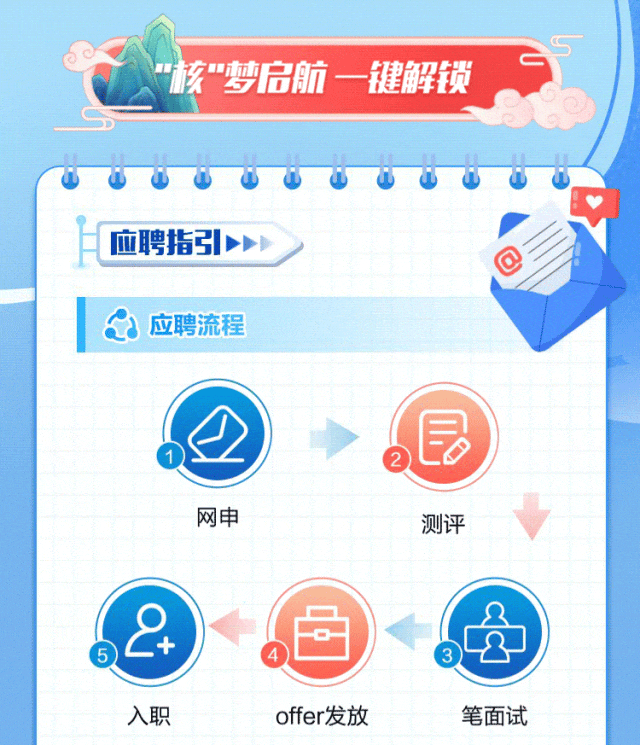 1731223322838002489.gif
